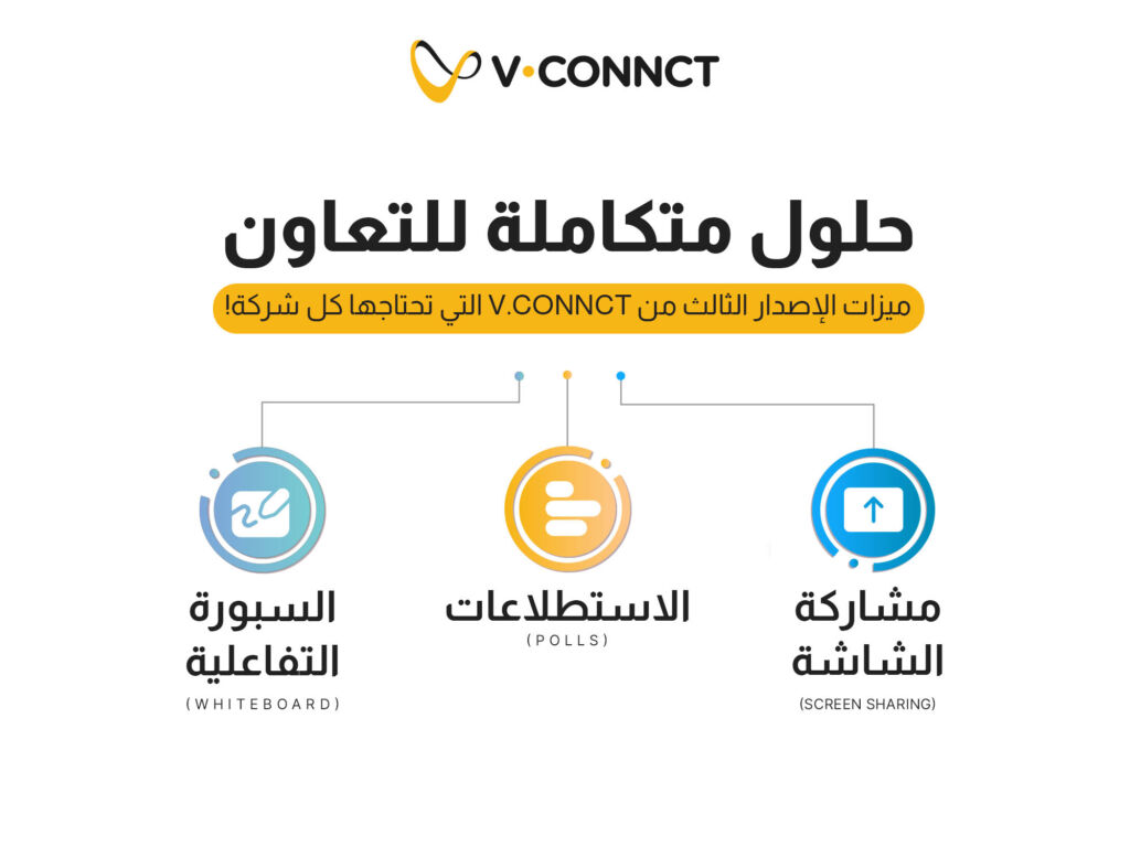 الإصدار الثالث من V.Connct