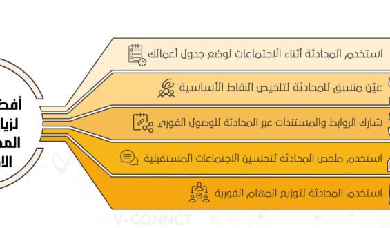 المحادثة أثناء الاجتماعات