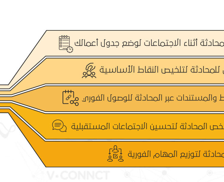 المحادثة أثناء الاجتماعات