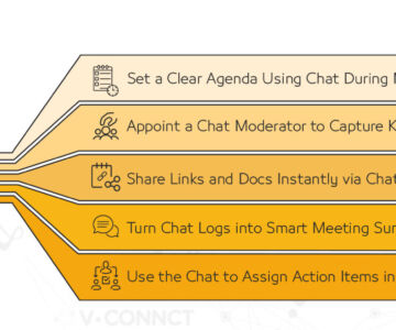 Chat During Meetings