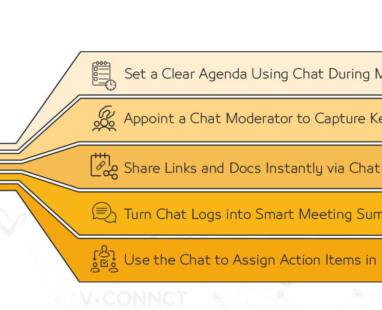 Chat During Meetings