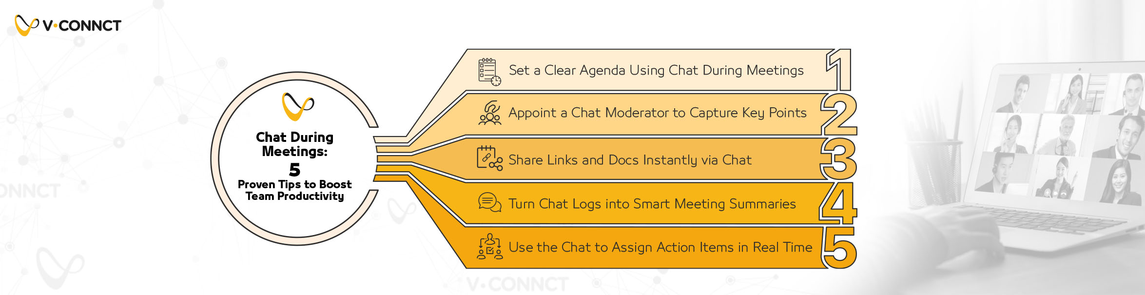 Chat During Meetings