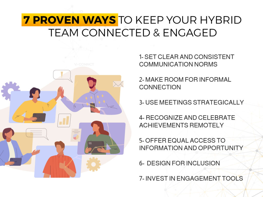 Hybrid Team